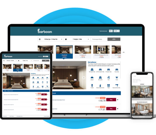 Online Rezervasyon Platformlarına Sorunsuz Entegrasyon İçin Otel Sahiplerinin Denetim Listesi
